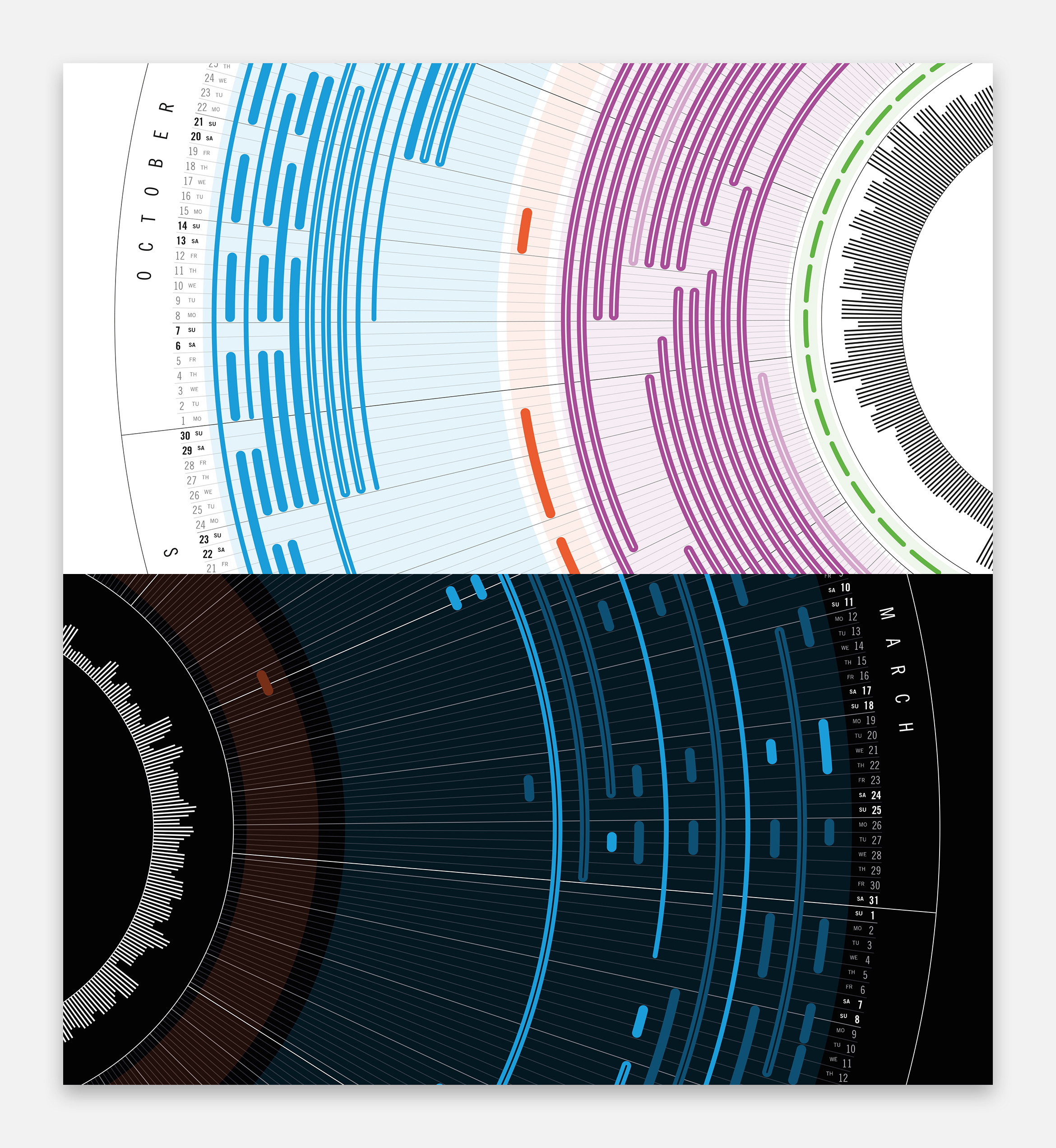 Calendar detail